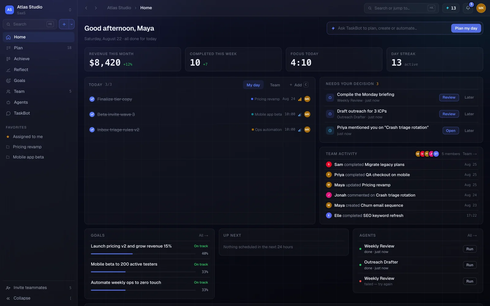 TaskBolt home dashboard: today's plan, revenue and focus stats, decisions awaiting review, team activity, goals and agents